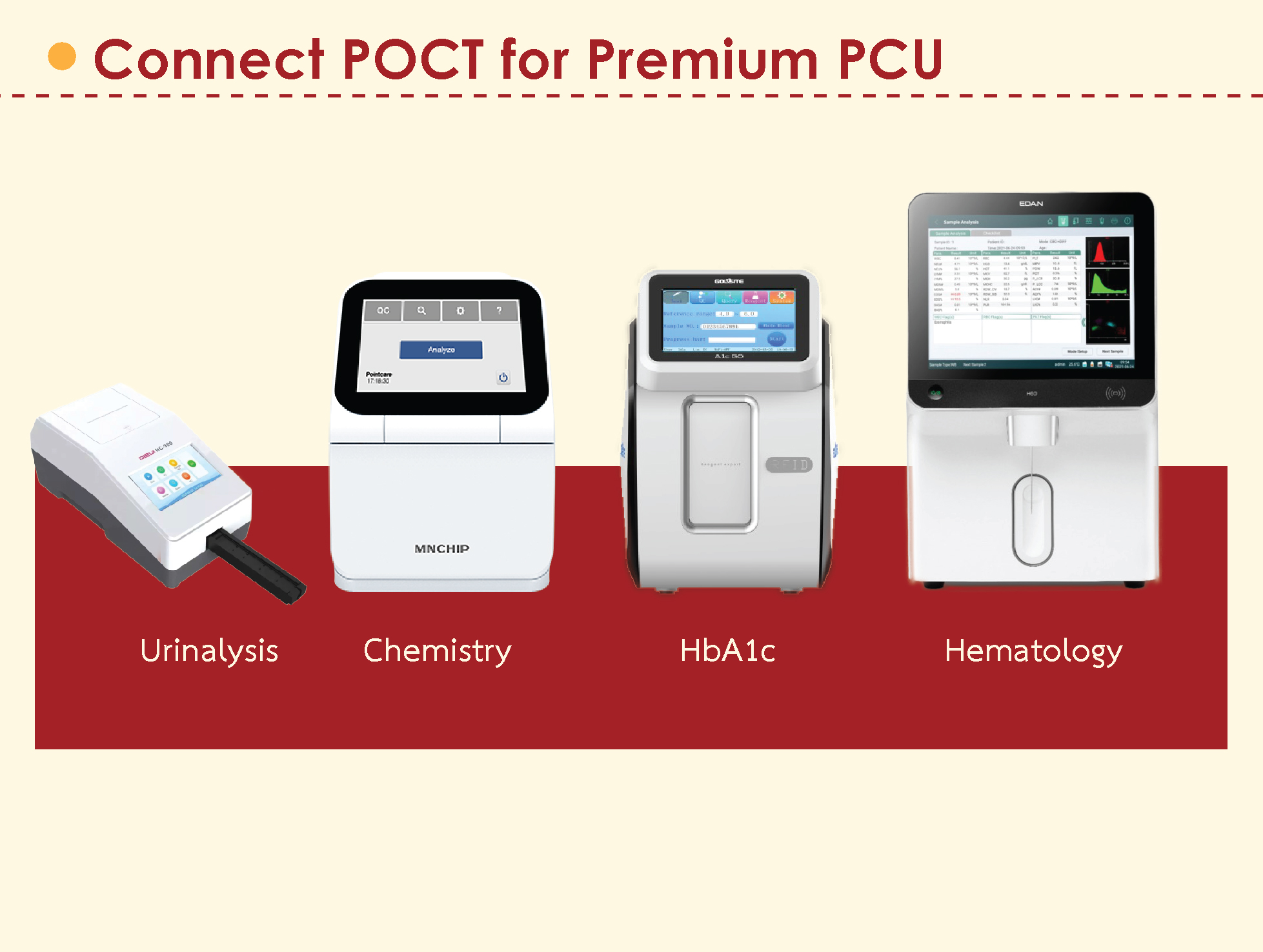 PCU-03